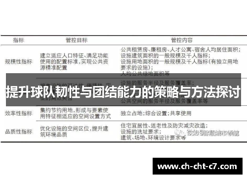 提升球队韧性与团结能力的策略与方法探讨 提升球队韧性与团结能力的策略与方法探讨