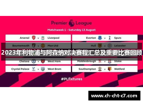 2023年利物浦与阿森纳对决赛程汇总及重要比赛回顾 2023年利物浦与阿森纳对决赛程汇总及重要比赛回顾