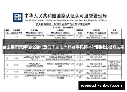 全面指南教你轻松准确查询下届澳洲杯赛事具体举行时间途径方法集