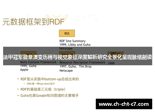 法甲冠军徽章演变历程与视觉象征深度解析研究全景化呈现脉络剖读 法甲冠军徽章演变历程与视觉象征深度解析研究全景化呈现脉络剖读