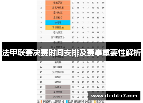 法甲联赛决赛时间安排及赛事重要性解析 法甲联赛决赛时间安排及赛事重要性解析