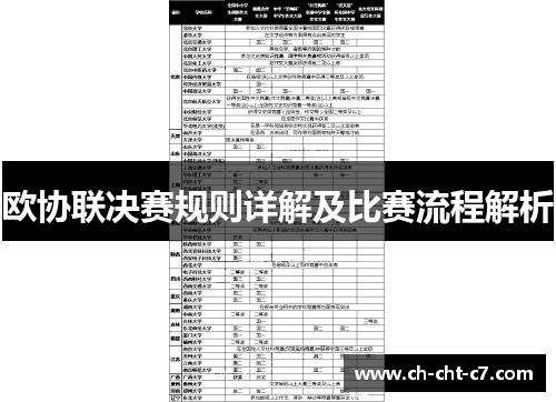 欧协联决赛规则详解及比赛流程解析