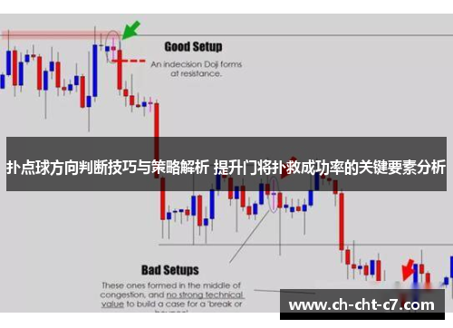 扑点球方向判断技巧与策略解析 提升门将扑救成功率的关键要素分析