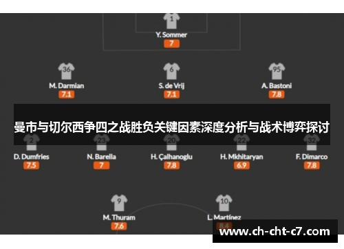 曼市与切尔西争四之战胜负关键因素深度分析与战术博弈探讨