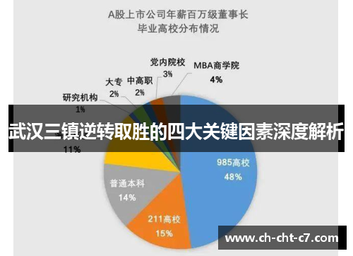 武汉三镇逆转取胜的四大关键因素深度解析 武汉三镇逆转取胜的四大关键因素深度解析