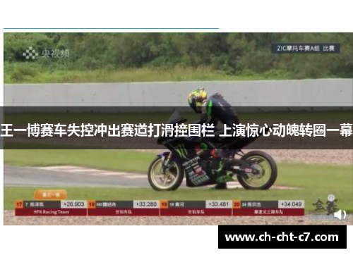 王一博赛车失控冲出赛道打滑撞围栏 上演惊心动魄转圈一幕