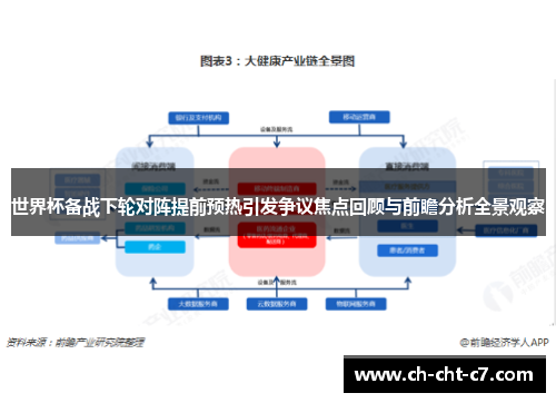 世界杯备战下轮对阵提前预热引发争议焦点回顾与前瞻分析全景观察