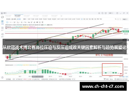 从欧冠战术博弈看高位压迫与反压迫成败关键因素解析与趋势展望论 从欧冠战术博弈看高位压迫与反压迫成败关键因素解析与趋势展望论