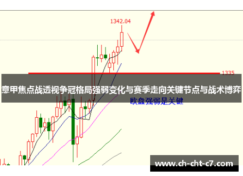 意甲焦点战透视争冠格局强弱变化与赛季走向关键节点与战术博弈 意甲焦点战透视争冠格局强弱变化与赛季走向关键节点与战术博弈