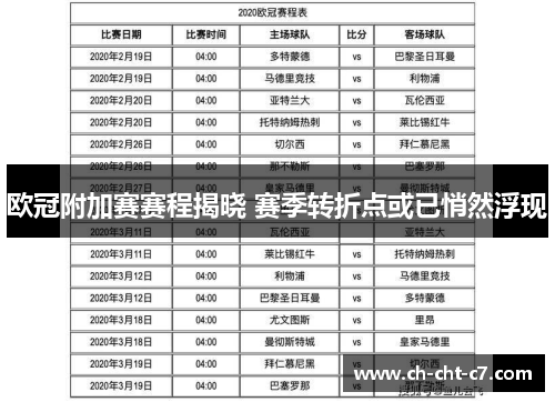 欧冠附加赛赛程揭晓 赛季转折点或已悄然浮现 欧冠附加赛赛程揭晓 赛季转折点或已悄然浮现
