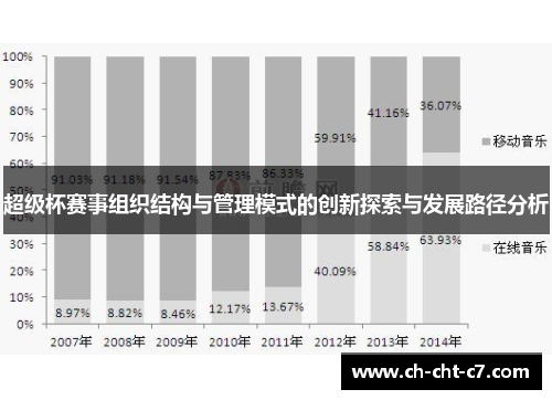超级杯赛事组织结构与管理模式的创新探索与发展路径分析
