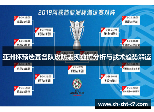 亚洲杯预选赛各队攻防表现数据分析与战术趋势解读 亚洲杯预选赛各队攻防表现数据分析与战术趋势解读