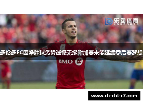 多伦多FC因净胜球劣势遗憾无缘附加赛未能延续季后赛梦想