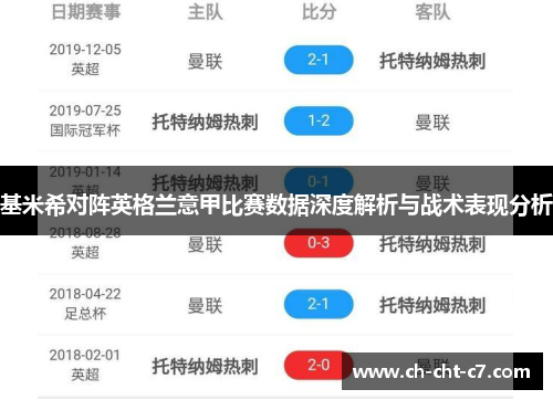基米希对阵英格兰意甲比赛数据深度解析与战术表现分析